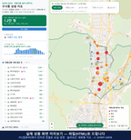 인터랙티브 지도 미리보기(실제 상품은 클릭형 HTML)