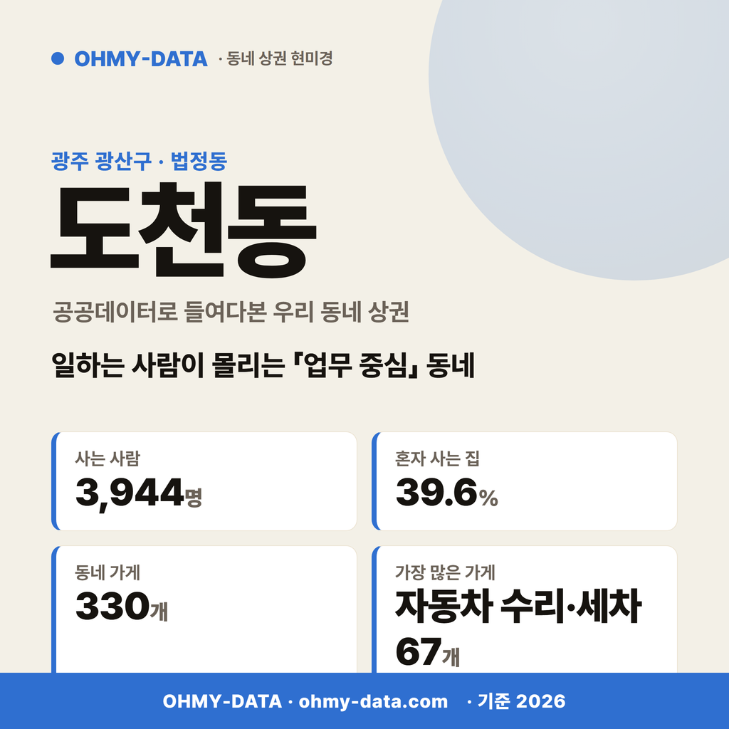 도천동 도천동_표지.png