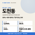 도천동 도천동_표지.png