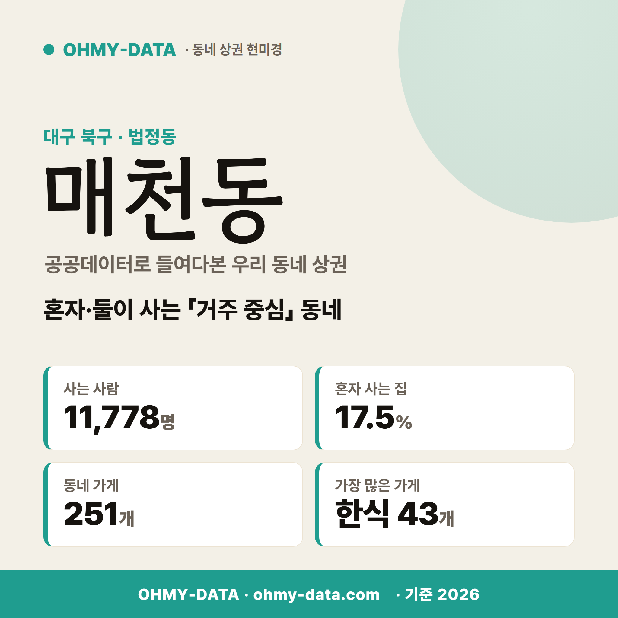 매천동 매천동_표지.png