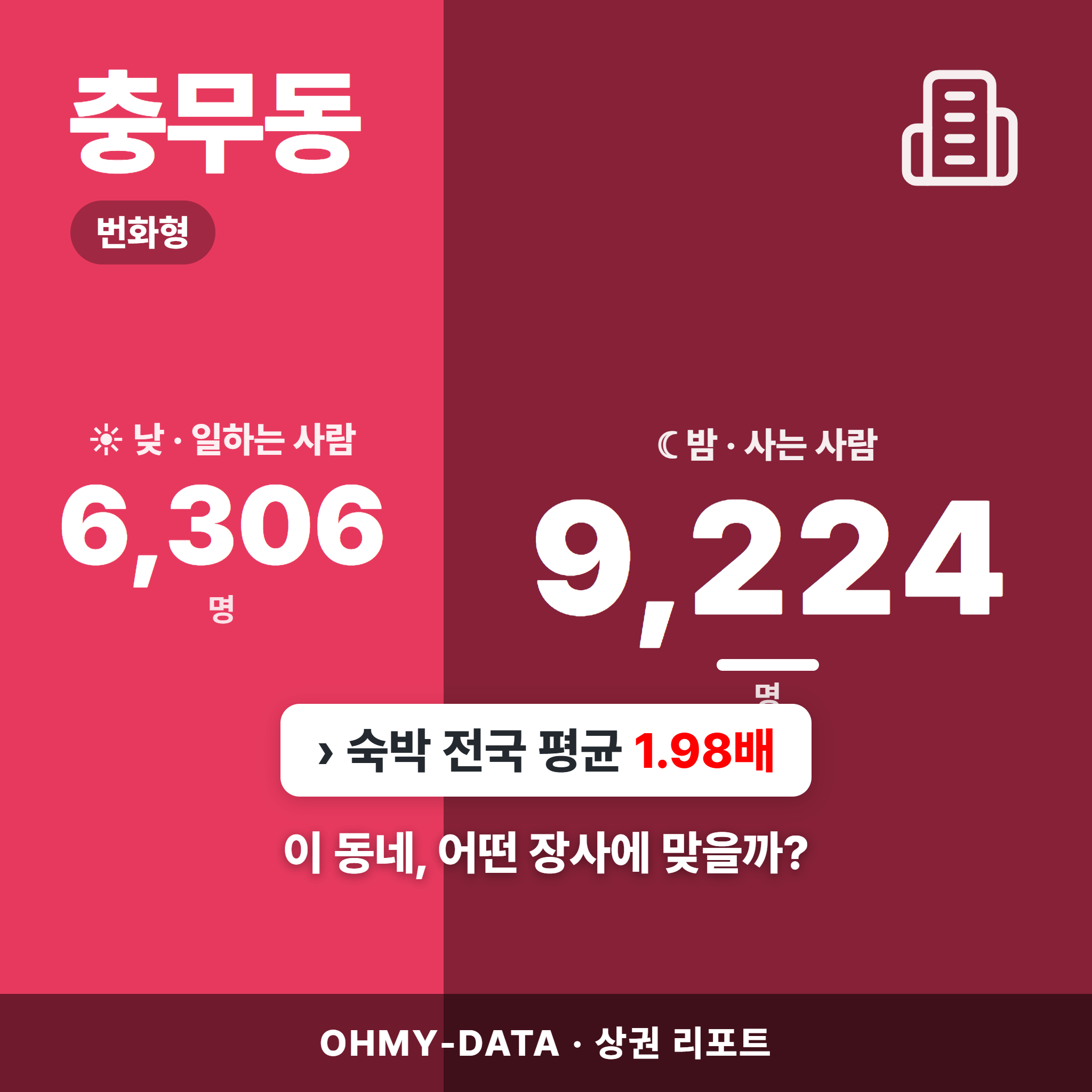충무동 충무동_표지.png