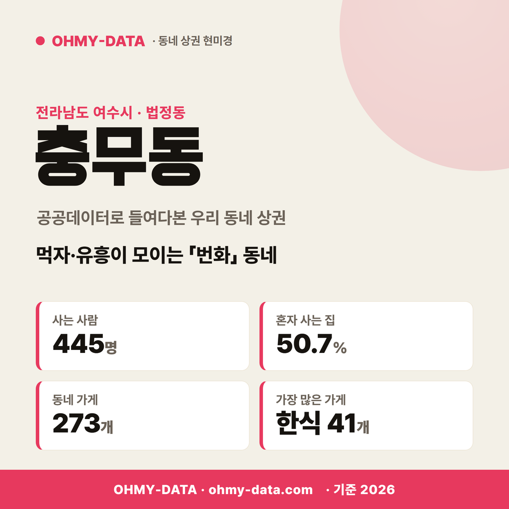 충무동 충무동_표지.png