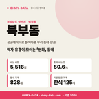 북부동 북부동_표지.png