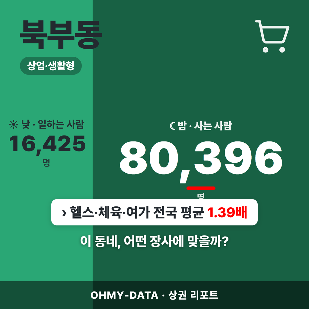 북부동 북부동_표지.png
