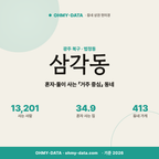 삼각동 삼각동_표지.png