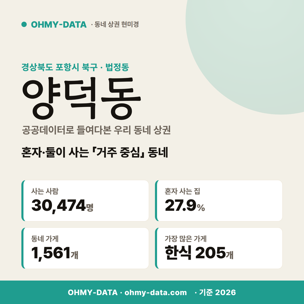 양덕동 양덕동_표지.png