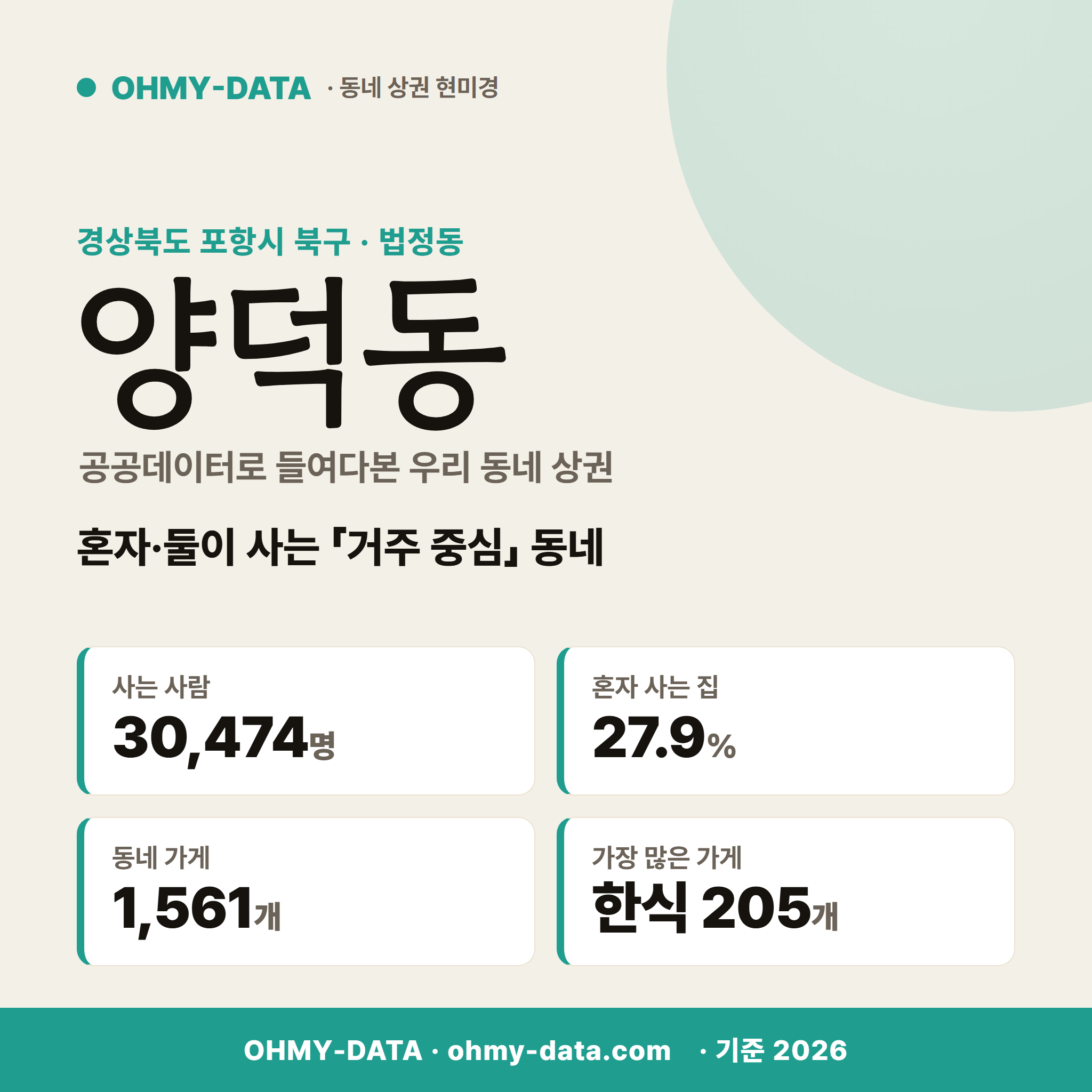 양덕동 양덕동_표지.png