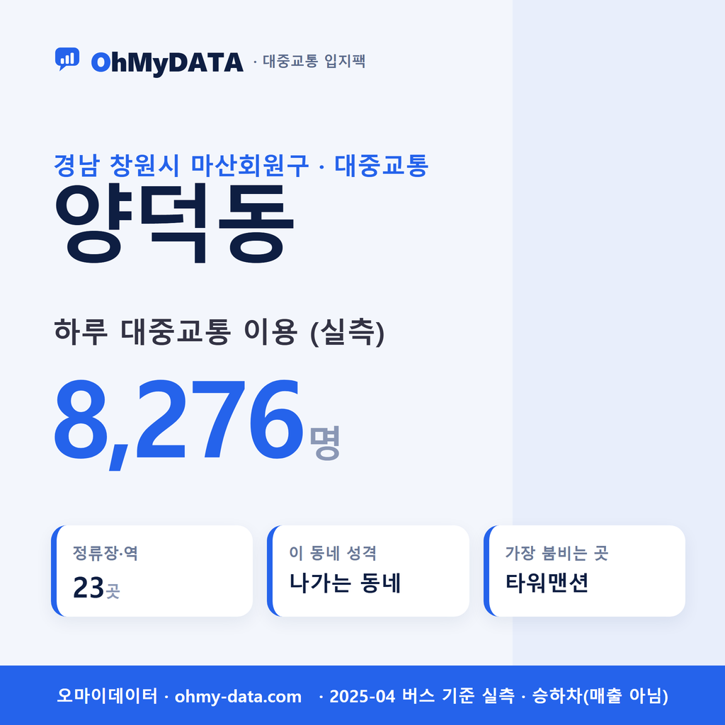 양덕동 대중교통 입지팩 표지