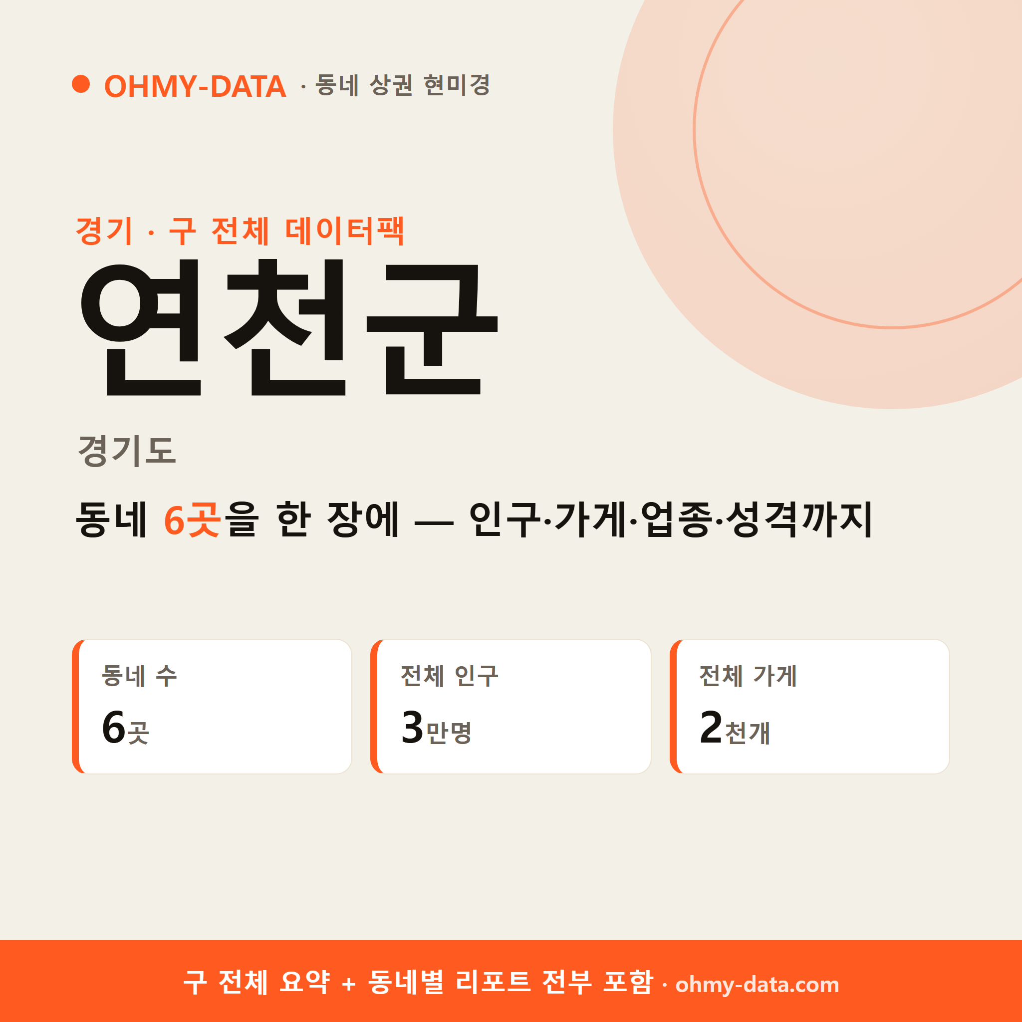 연천군 상권 데이터팩