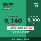 영인면 영인면_표지.png
