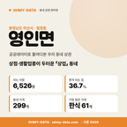 영인면 영인면_표지.png
