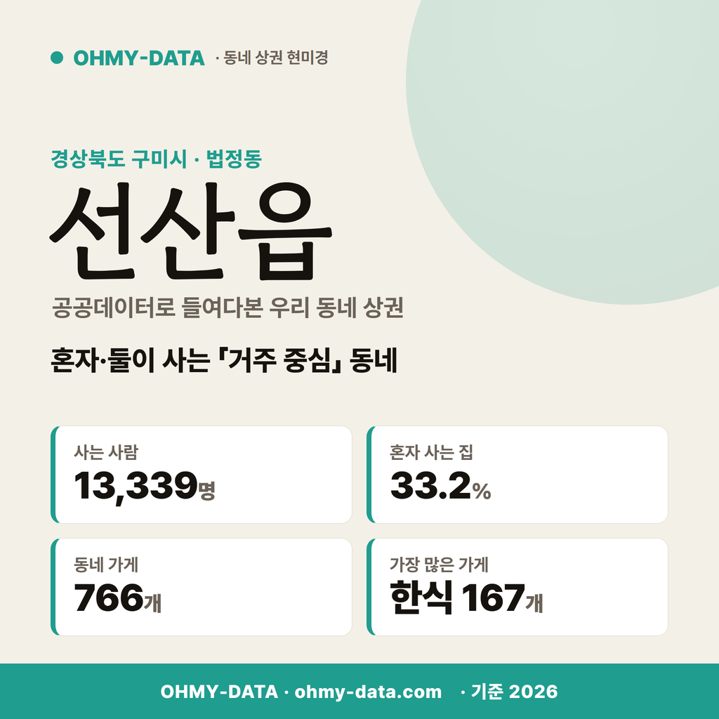 선산읍 선산읍_표지.png