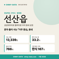 선산읍 선산읍_표지.png