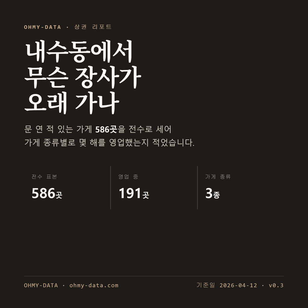 내수동 표지
