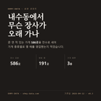 내수동 표지