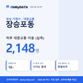 장승포동 대중교통 입지팩 표지