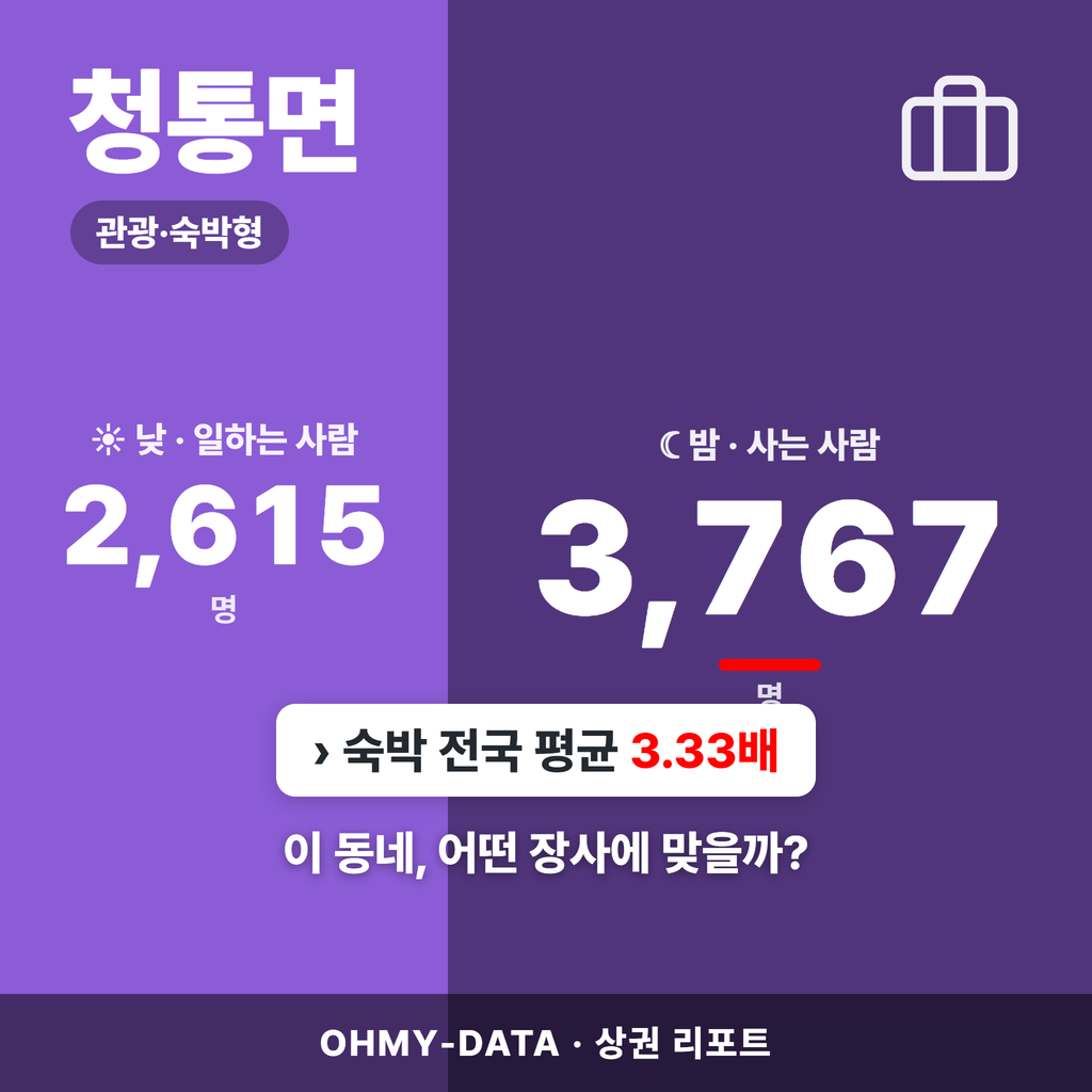 청통면 청통면_표지.png