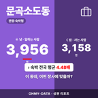 문곡소도동 문곡소도동_표지.png