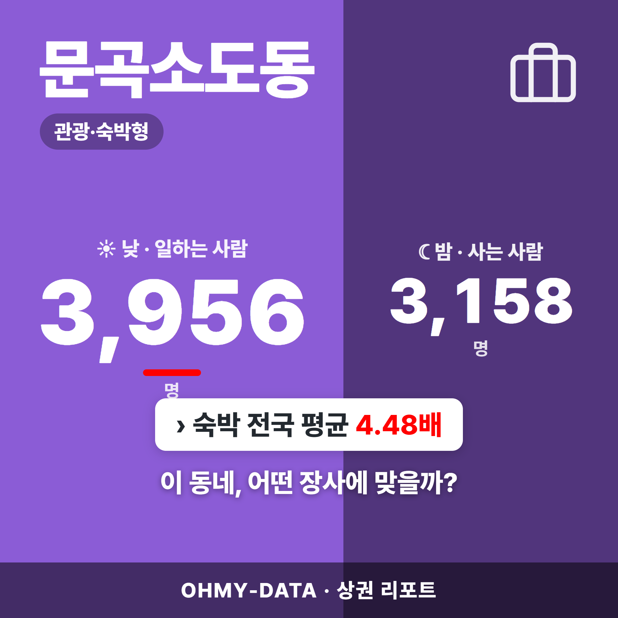 문곡소도동 문곡소도동_표지.png