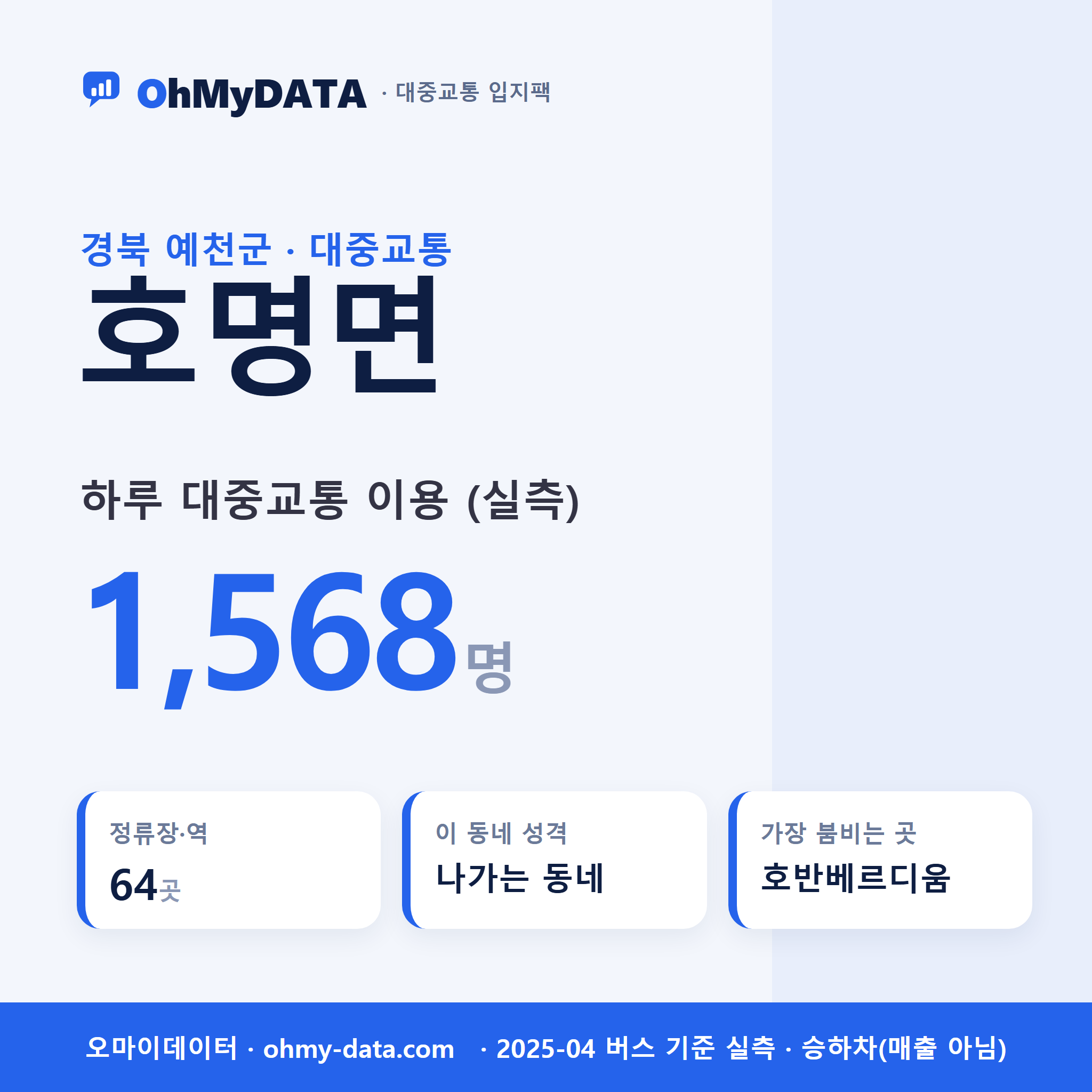 호명면 대중교통 입지팩 표지