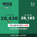 백현동 백현동_표지.png