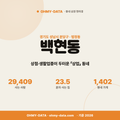 백현동 백현동_표지.png