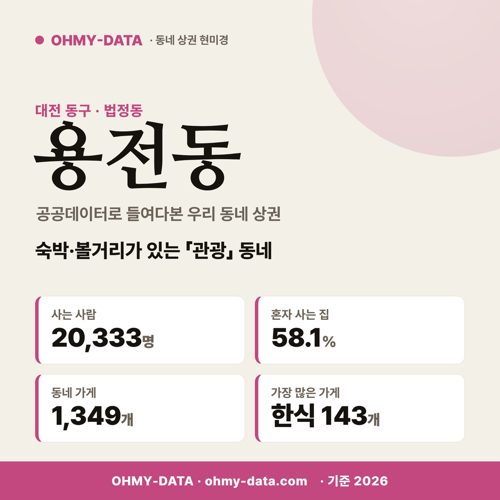용전동 용전동_표지.png