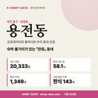 용전동 용전동_표지.png