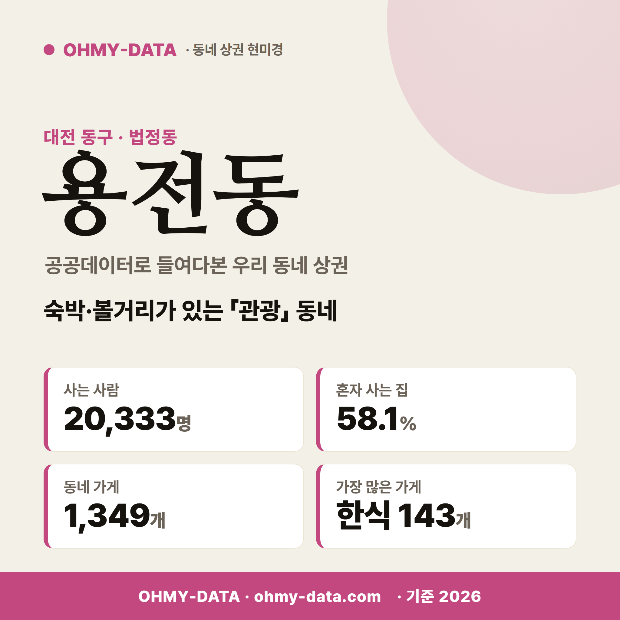 용전동 용전동_표지.png