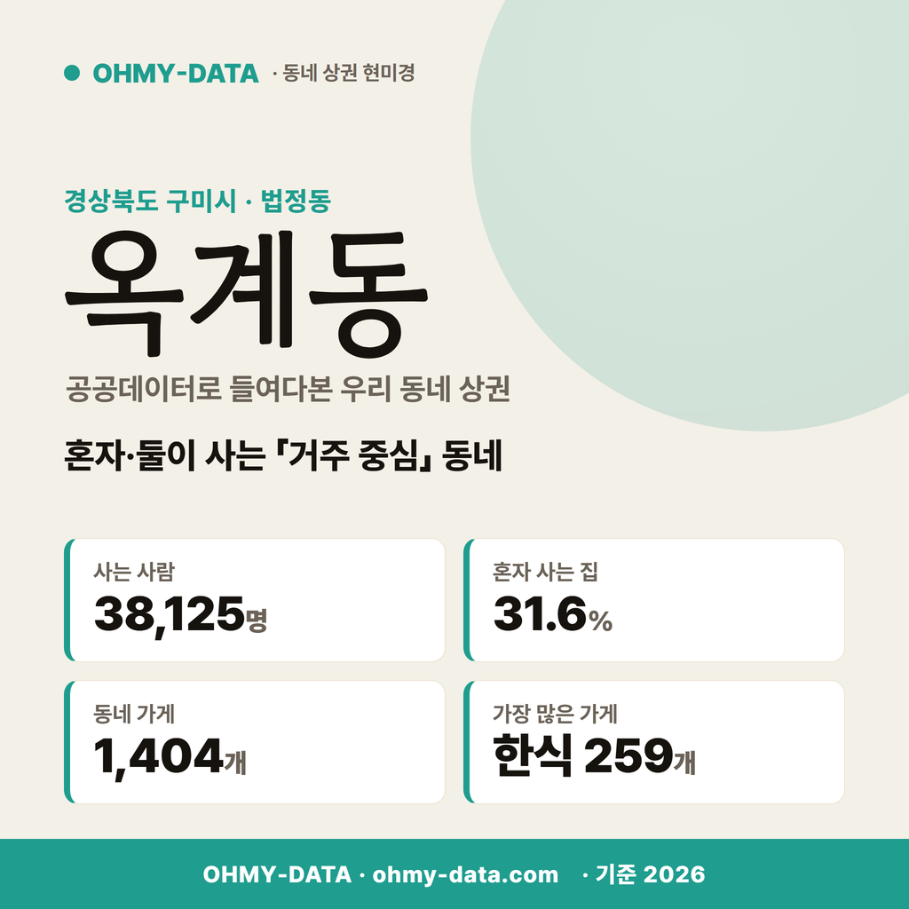 옥계동 옥계동_표지.png