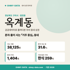 옥계동 옥계동_표지.png
