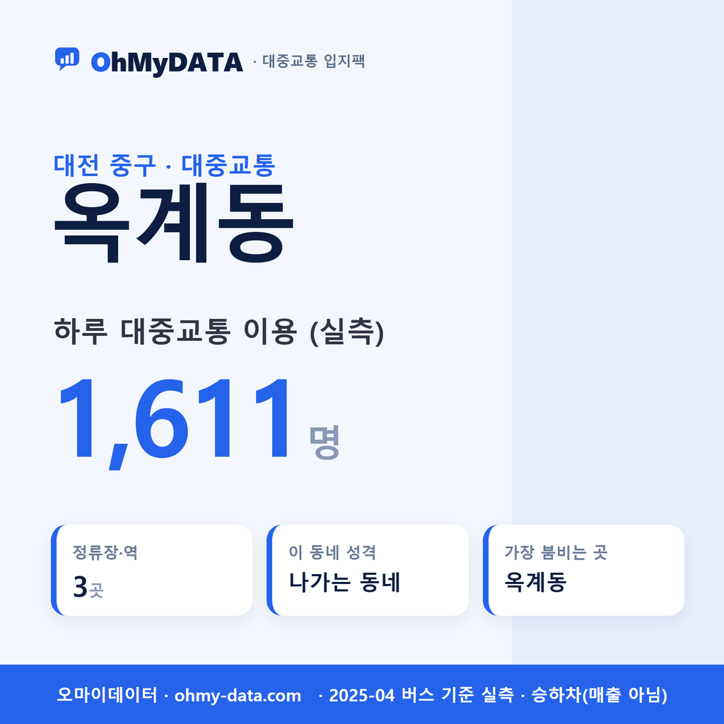 옥계동 대중교통 입지팩 표지