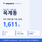 옥계동 대중교통 입지팩 표지