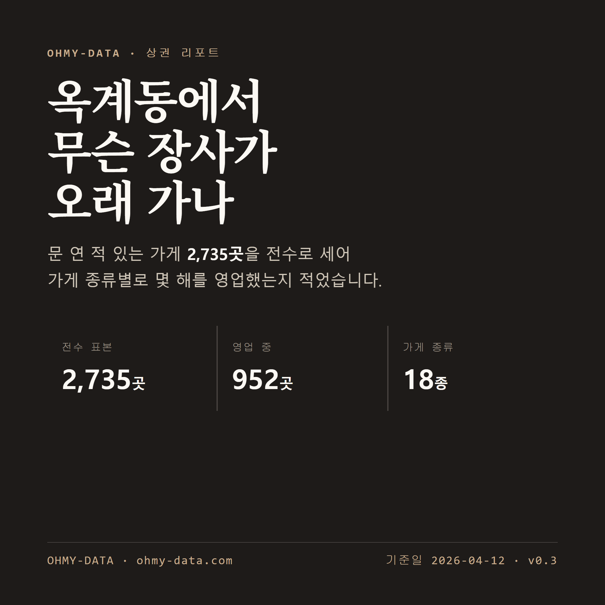 옥계동 표지