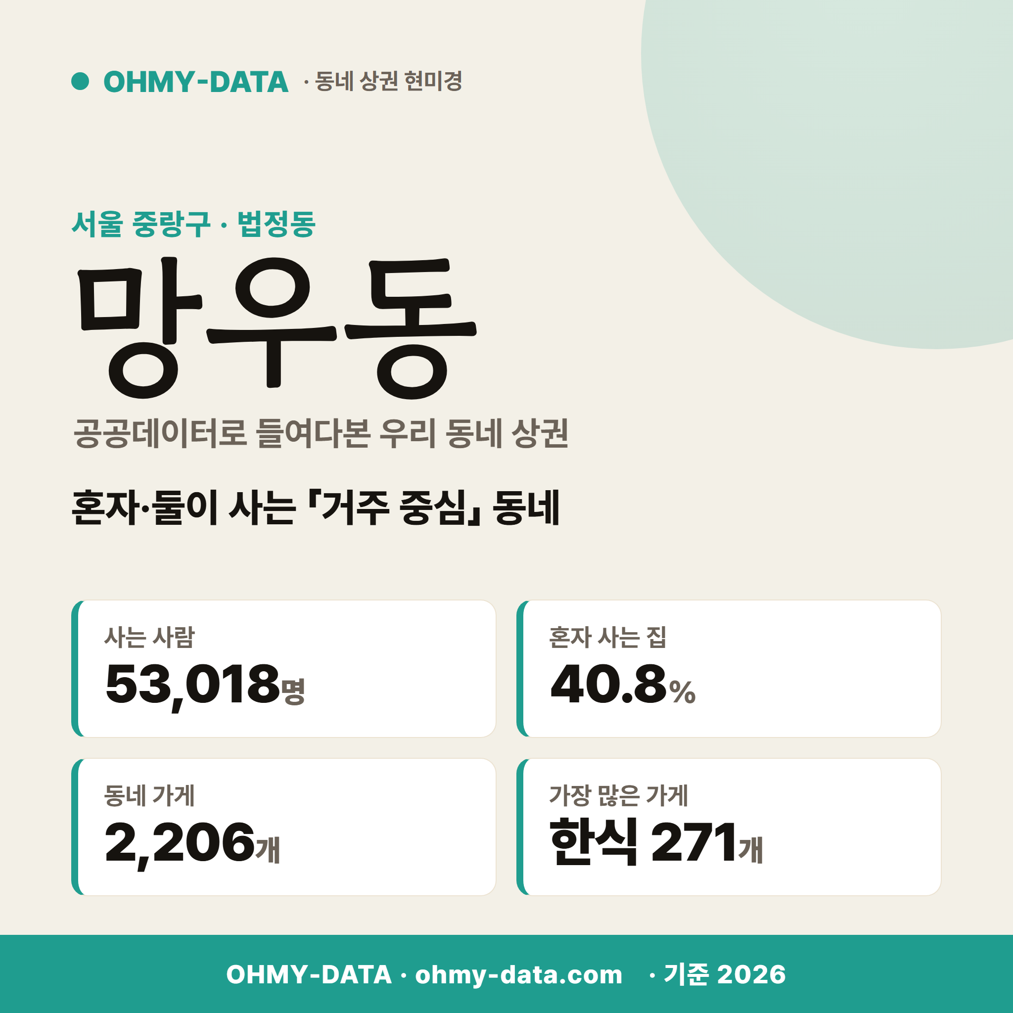 망우동 망우동_표지.png
