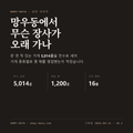 망우동 표지