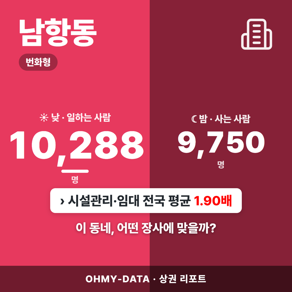 남항동 남항동_표지.png