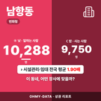 남항동 남항동_표지.png