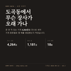 도곡동 표지