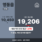 영동읍 영동읍_표지.png