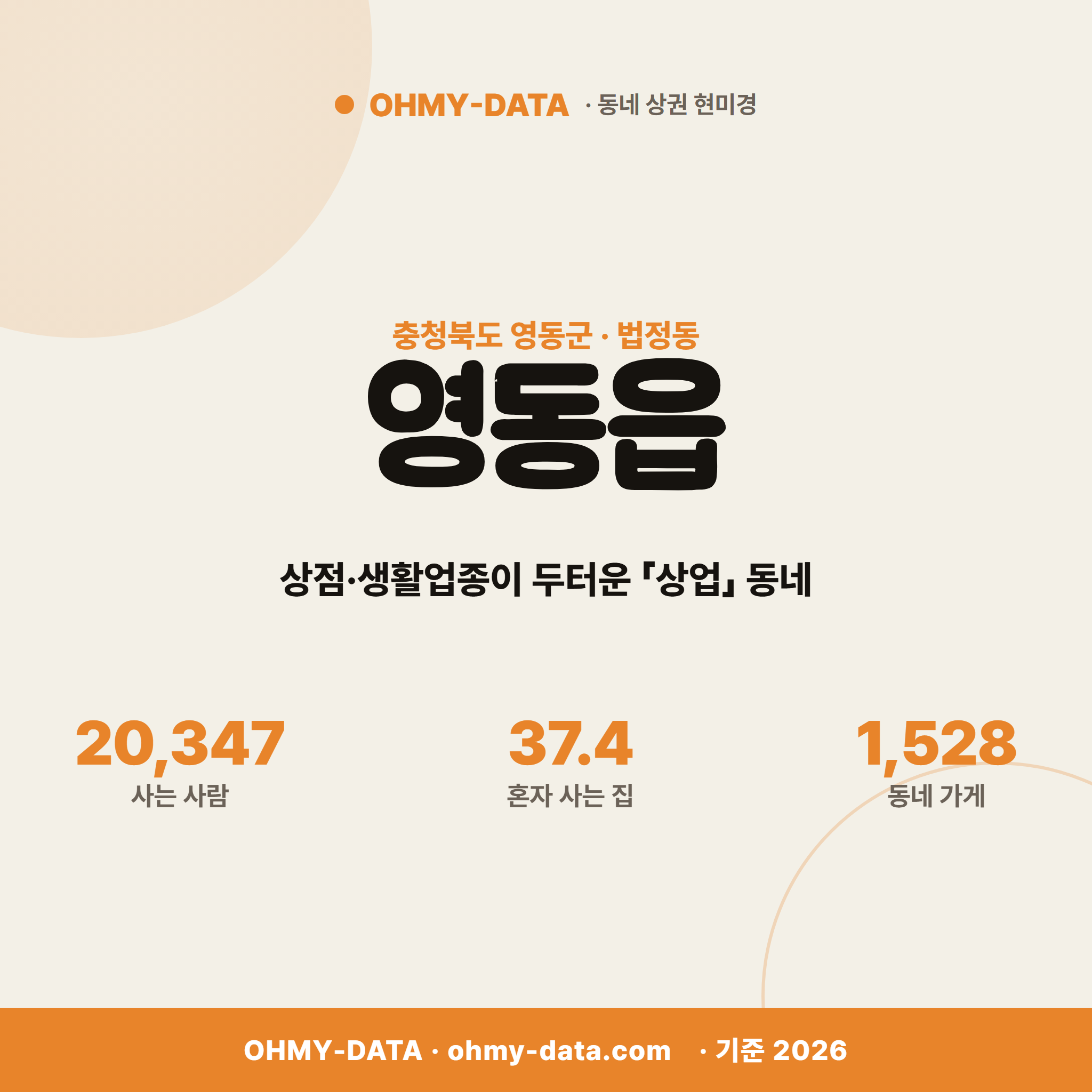 영동읍 영동읍_표지.png