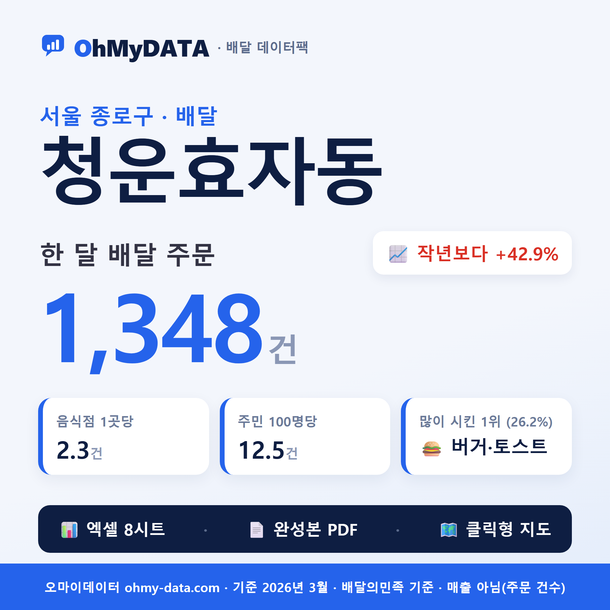 BDP-D-11110515