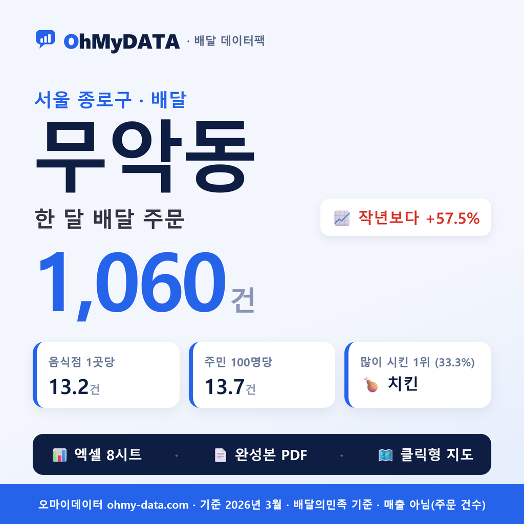 BDP-D-11110570