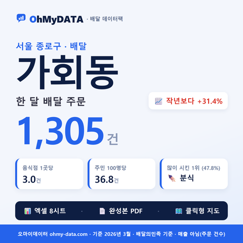 BDP-D-11110600