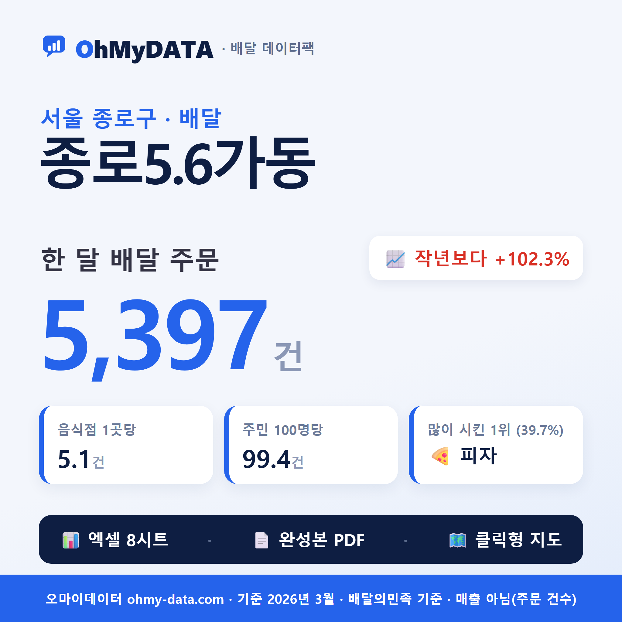 BDP-D-11110630
