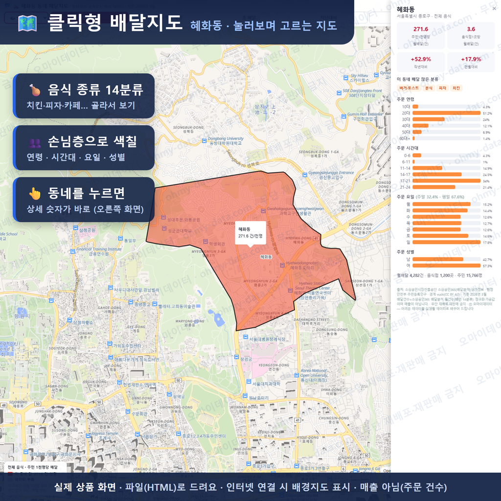인터랙티브 지도 미리보기(실제 상품은 클릭형 HTML)