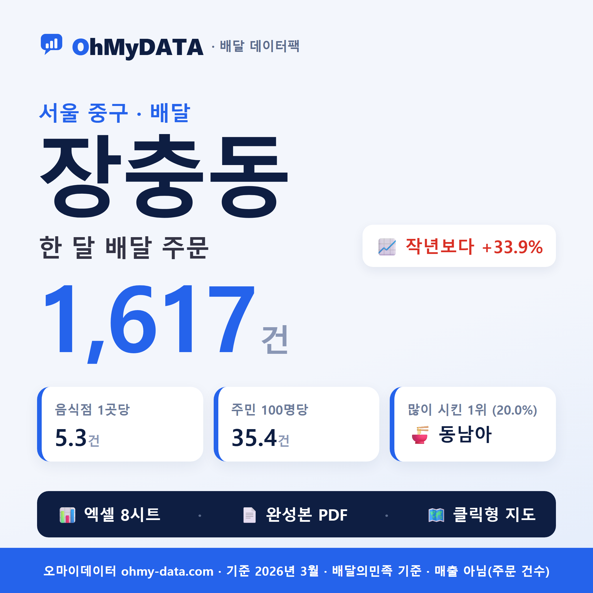 BDP-D-11140580