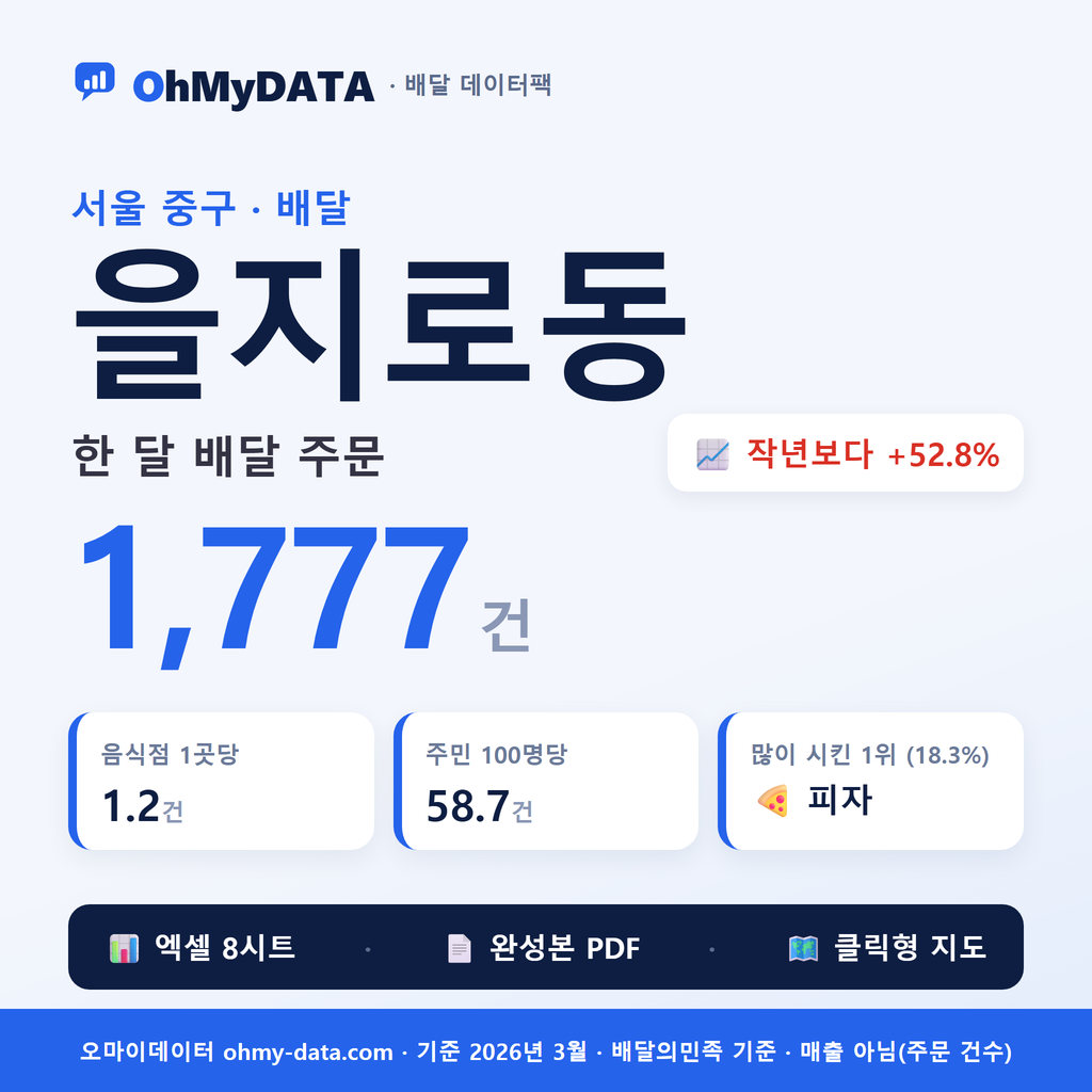 BDP-D-11140605
