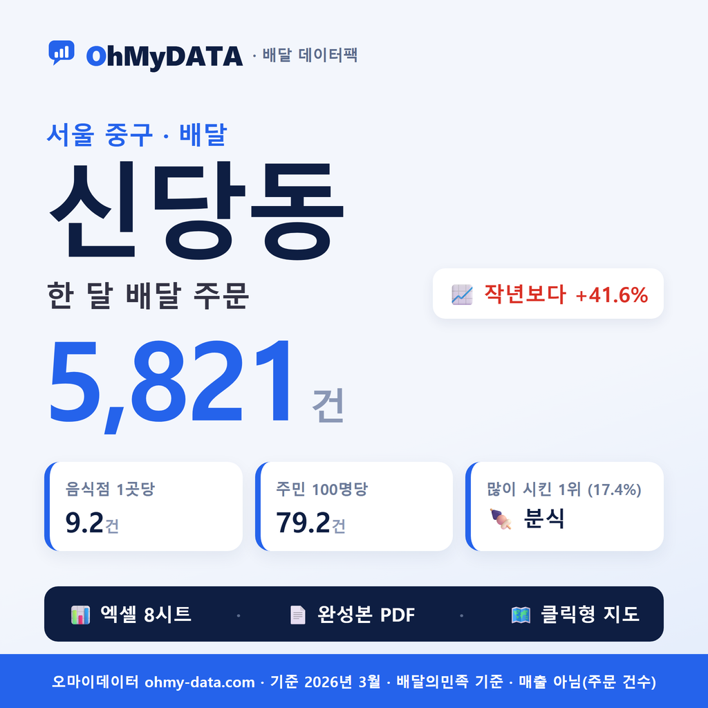 BDP-D-11140615