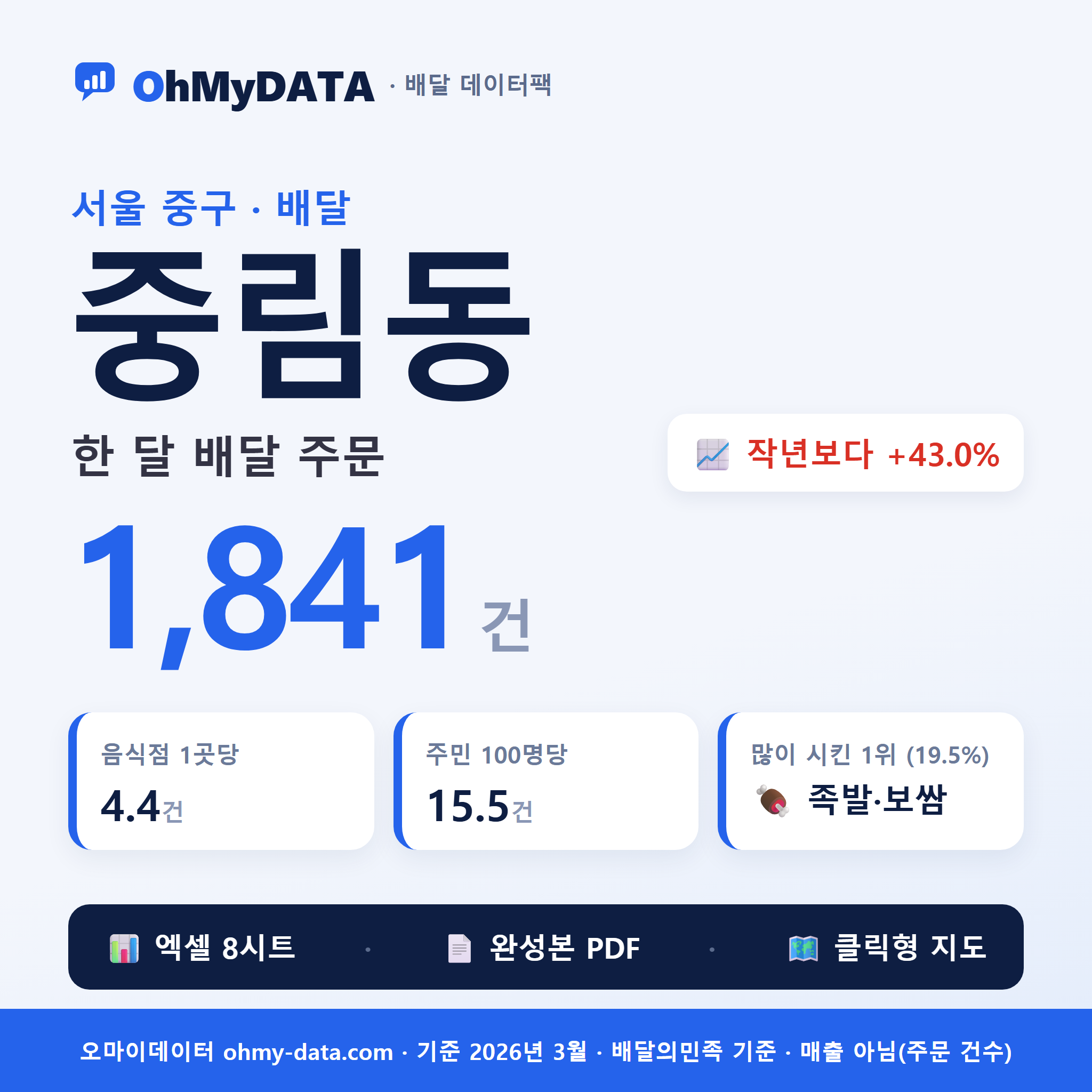 BDP-D-11140680